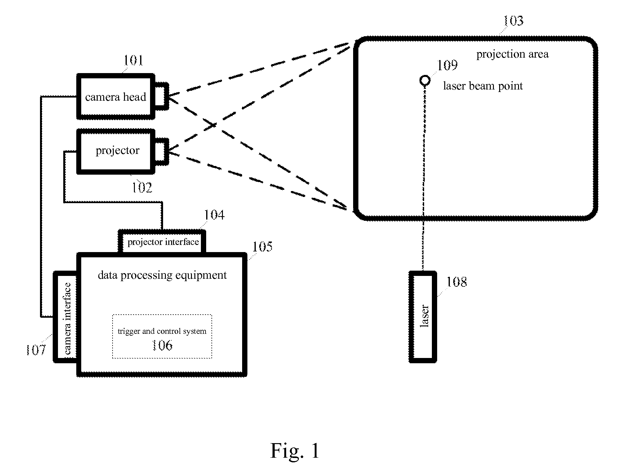 Trigger and control method and system of human-computer interaction operation command and laser emission device