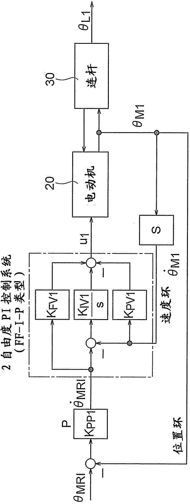 Robot control device