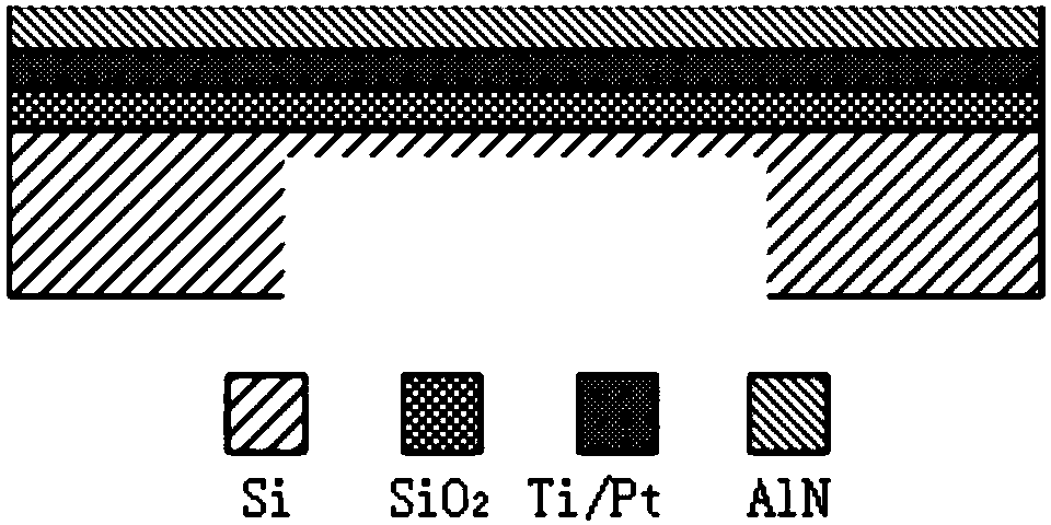 Surface acoustic wave high-temperature pressure sensor chip based on silicon wafer and piezoelectric thin film and preparation method of surface acoustic wave high-temperature pressure sensor chip