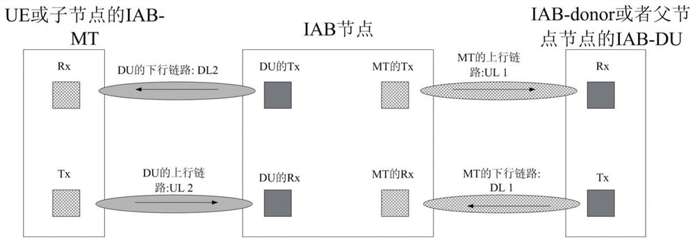 Physical signal transmission method and device and physical signal resource allocation method and device