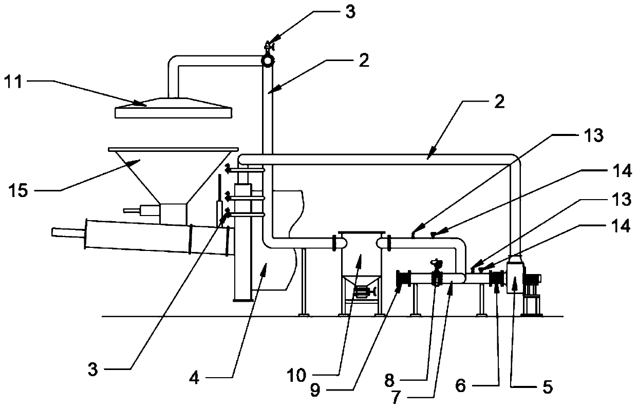 Smoke return control system of dangerous waste incinerator