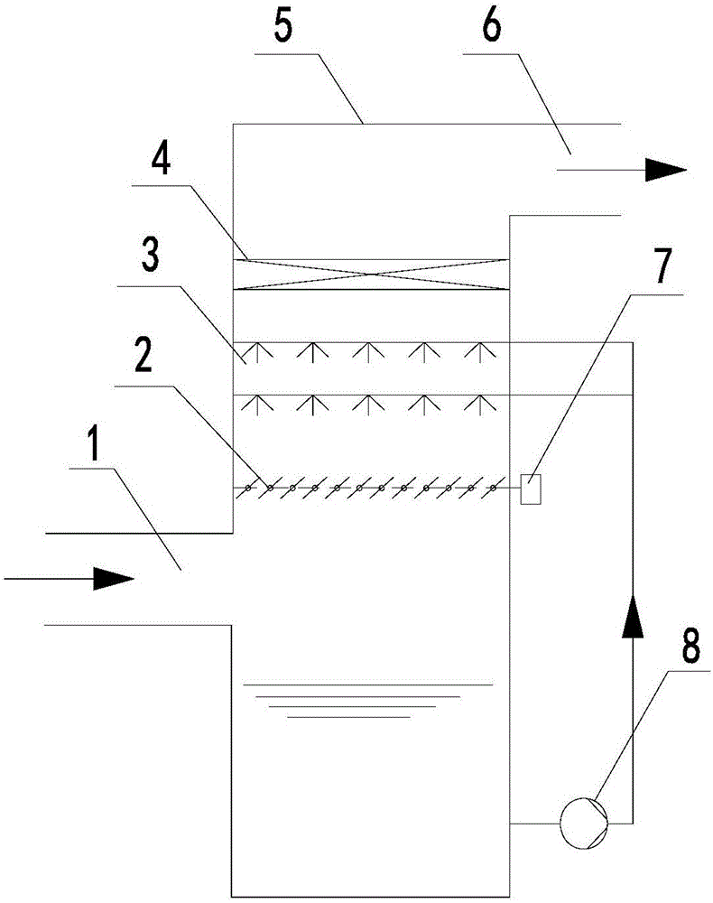 Adjustable louver window type desulfurization absorption tower