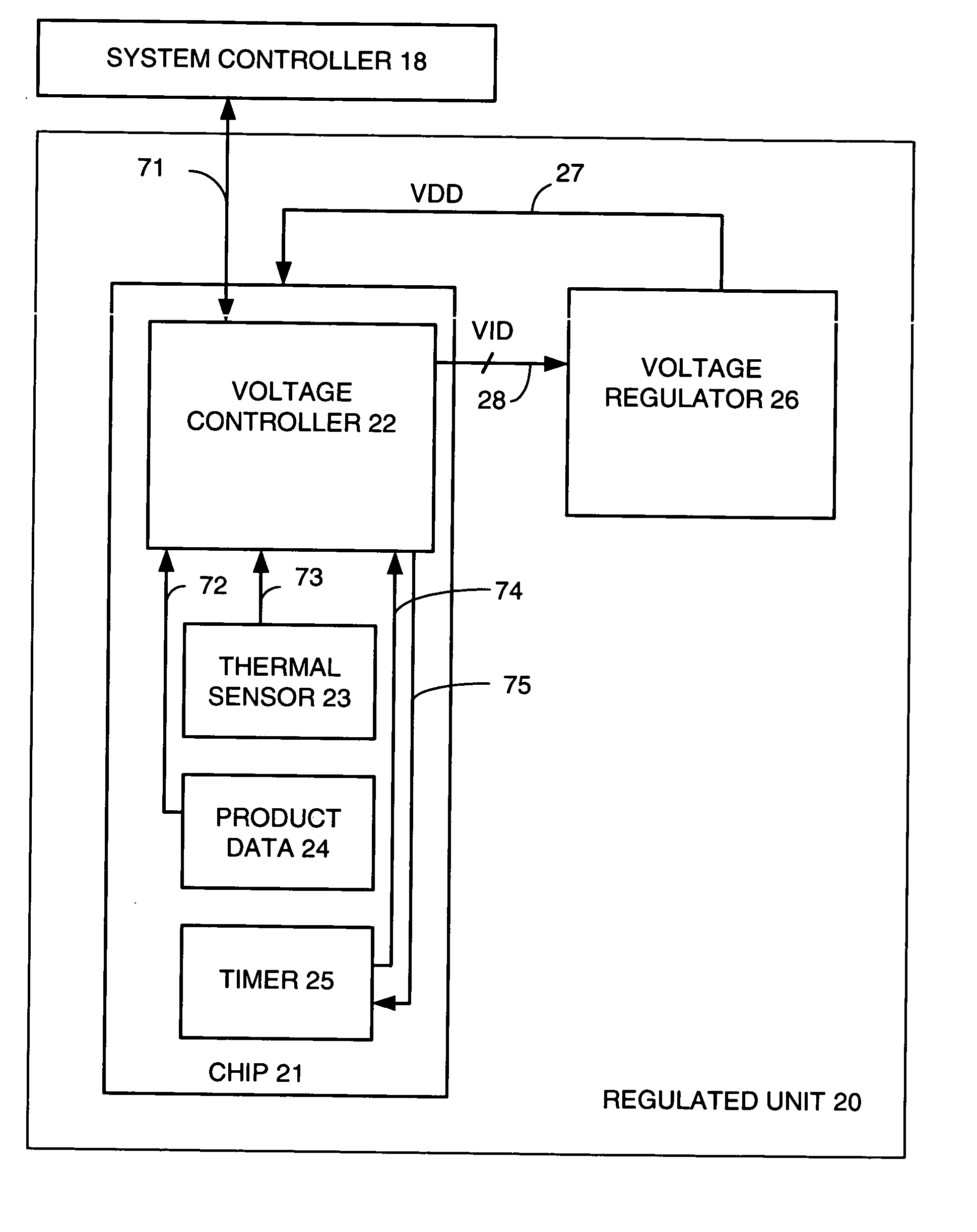 Method and apparatus for improving performance margin in logic paths