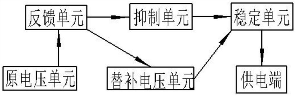 Voltage conversion circuit with noise suppression function and power supply equipment