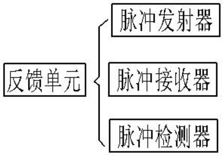 Voltage conversion circuit with noise suppression function and power supply equipment