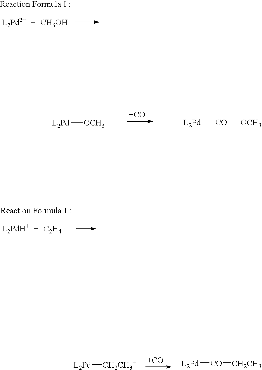 Polyketone and method for producing the same