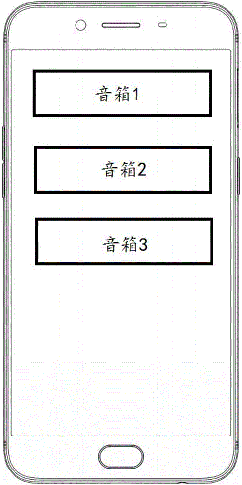 Loudspeaker box control method and mobile terminal