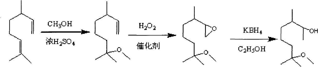 Method for preparing sandaler