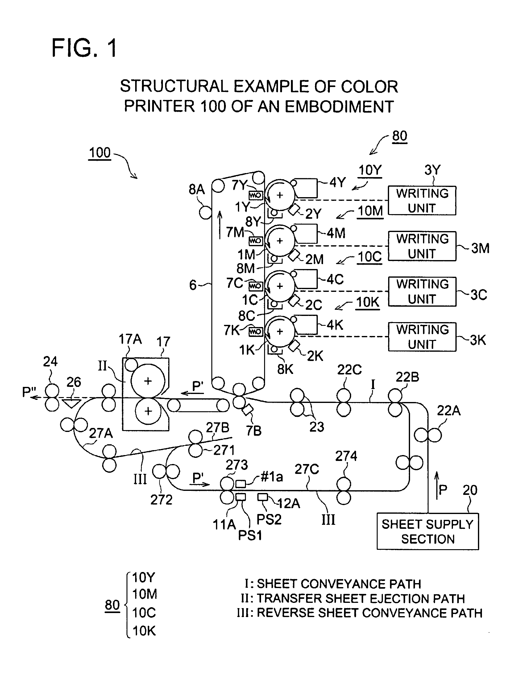 Image forming apparatus and image forming method