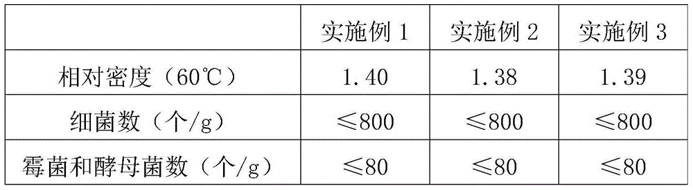 Cold-fever-treating granules and preparation method thereof