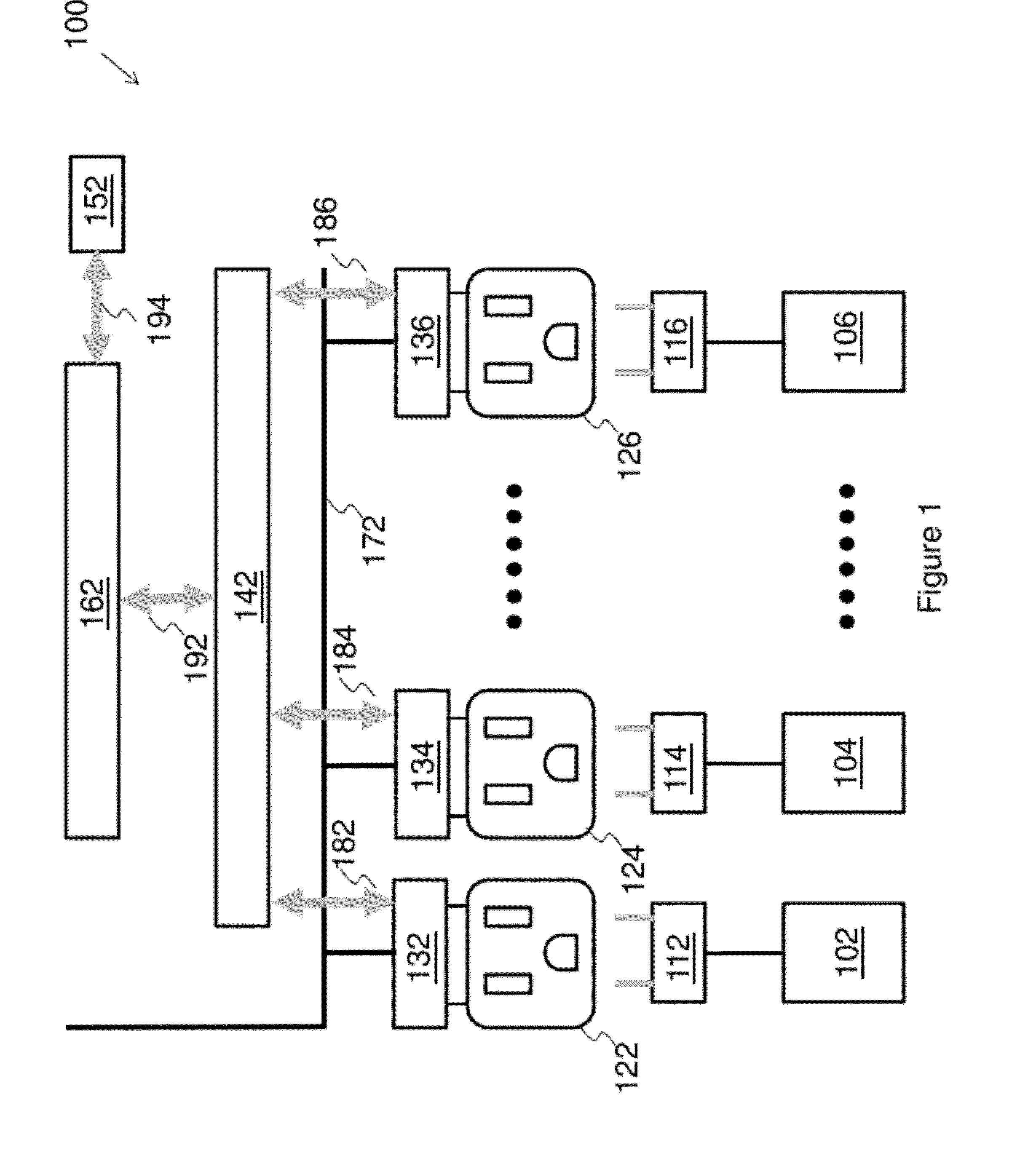 Apparatus for Smart Home Network