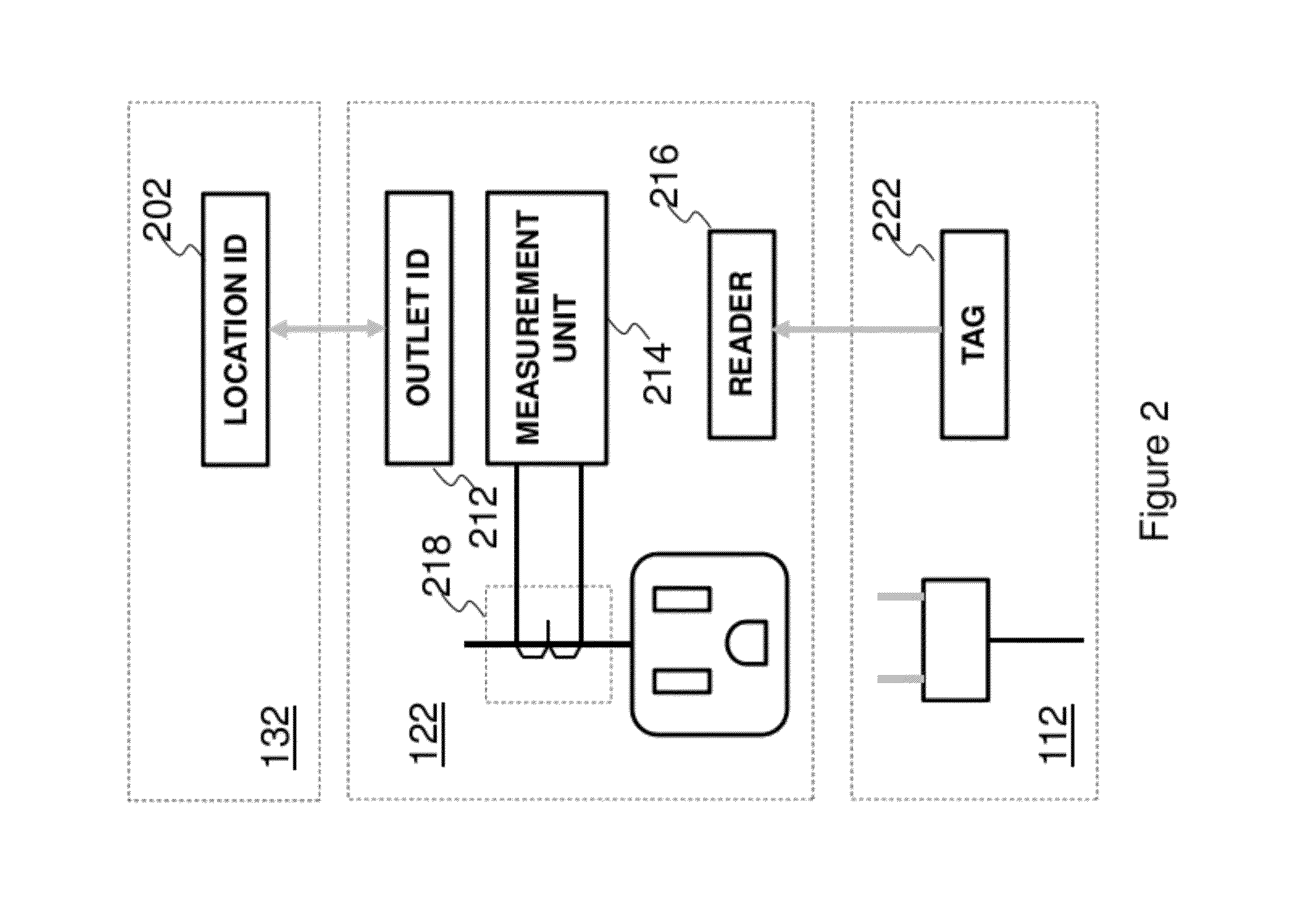 Apparatus for Smart Home Network