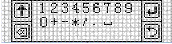 Key-restricted soft keyboard character input method