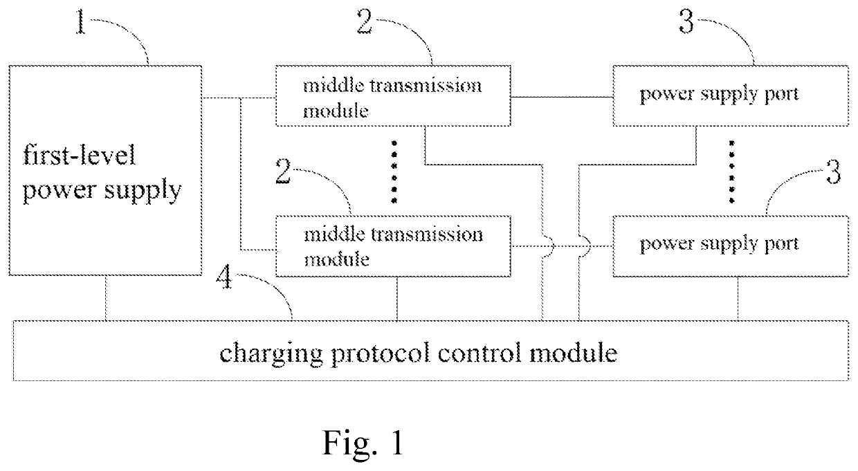 Processing circuit with multiple power supply ports and electronic device