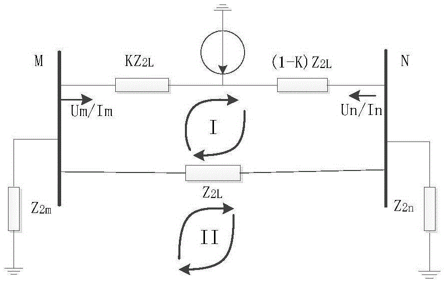 Single/double-circuit power-transmission-line whole-line high-precision fault range finding method