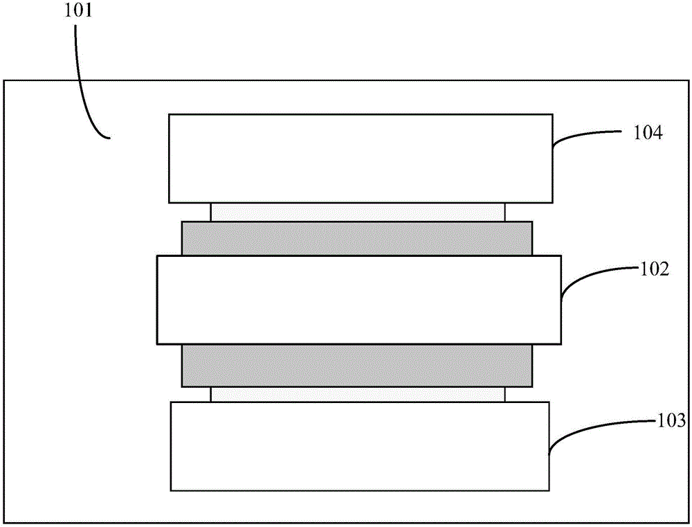 Ring-gate structure field effect transistor and preparation method thereof