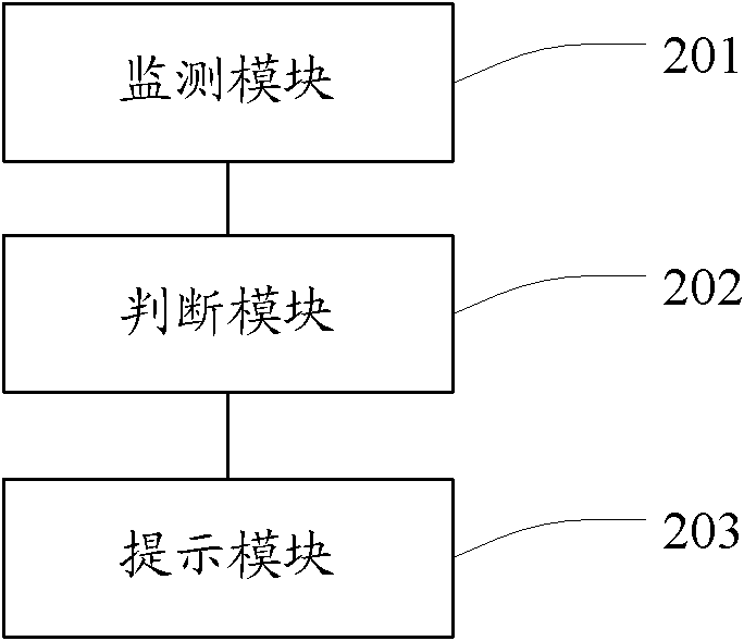 Method and system for prompting signal intensity