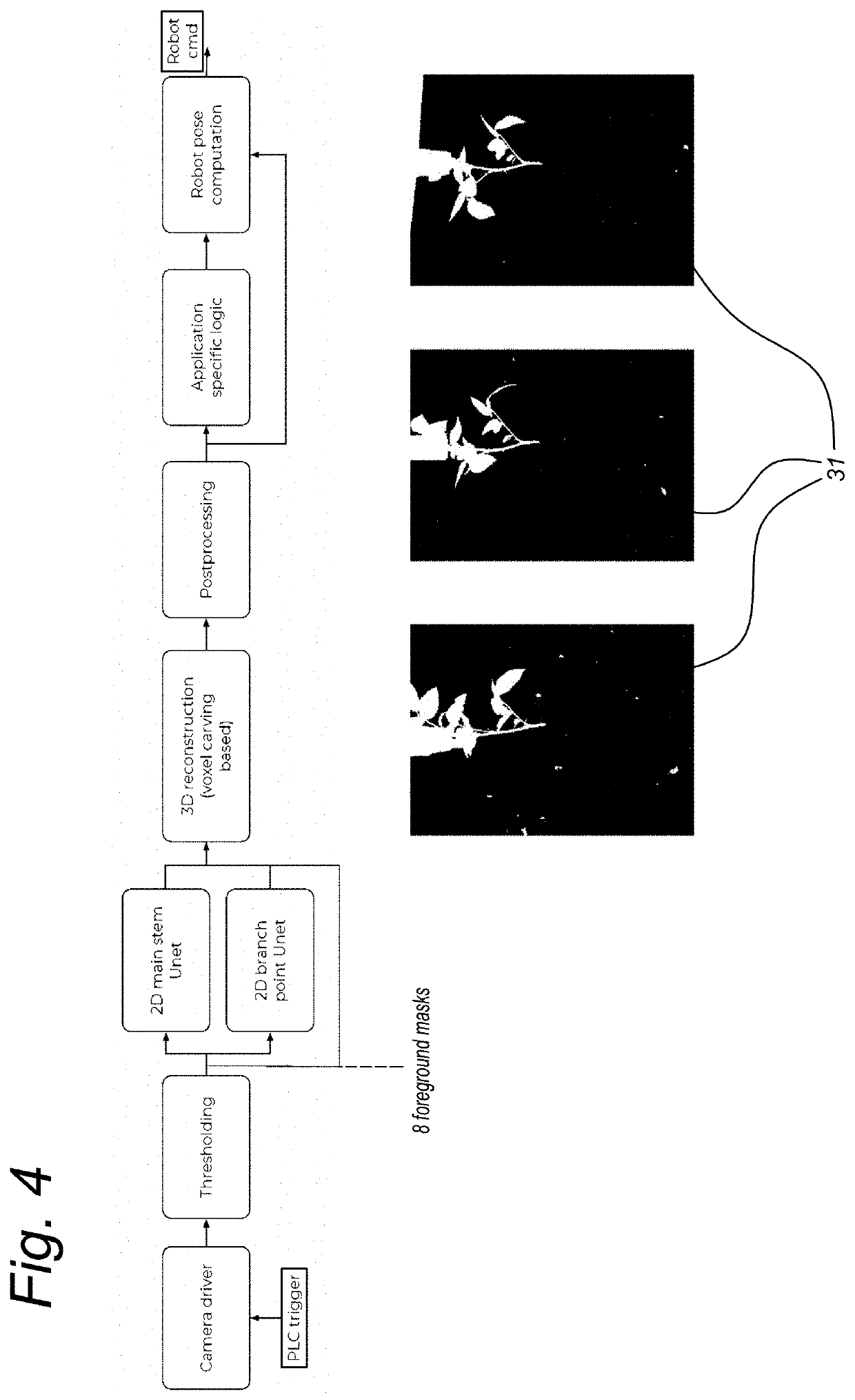 Improved physical object handling based on deep learning