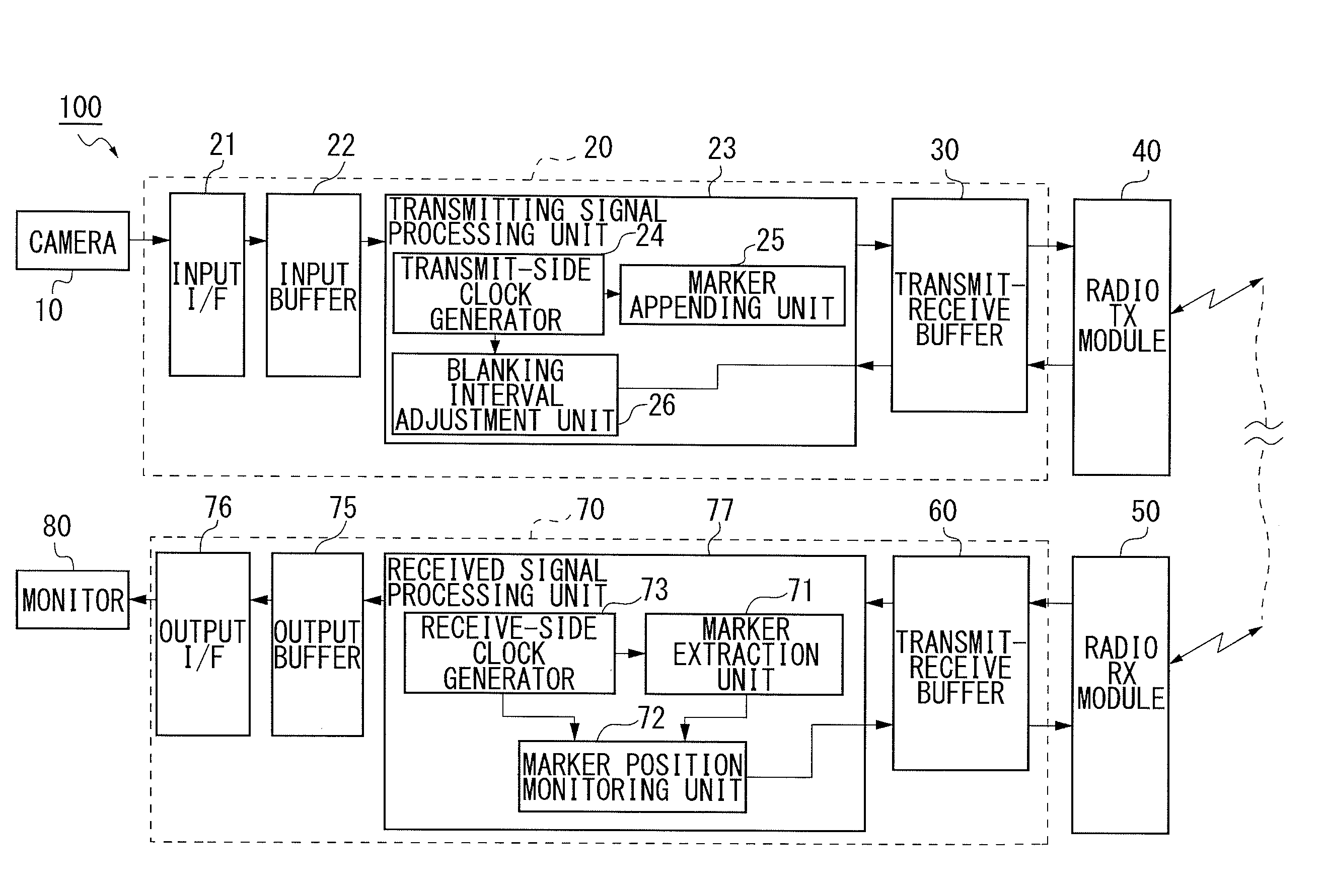 Wireless image transferring apparatus, wireless image receiving apparatus and wireless image transmitting apparatus, and wireless image transferring method, wireless image receiving method and wireless image transmitting method