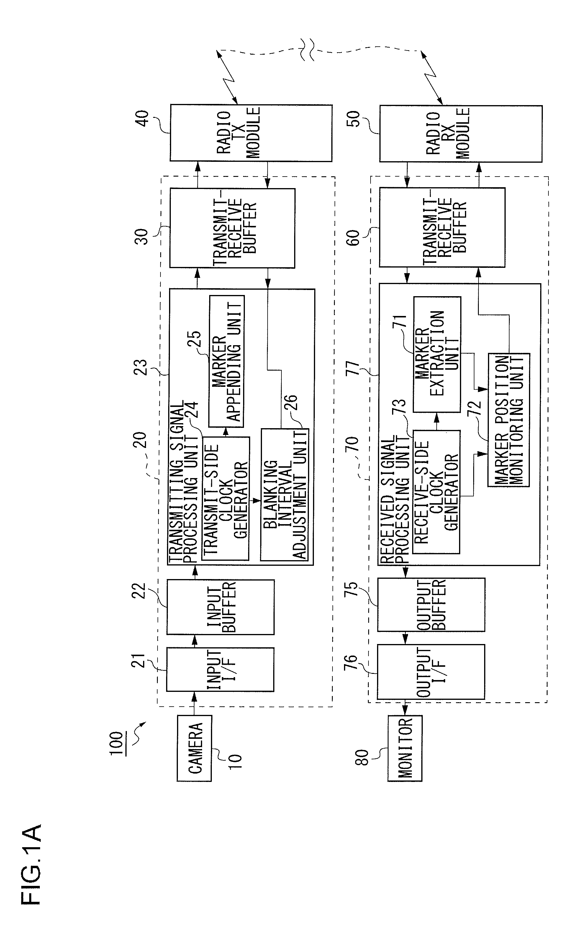 Wireless image transferring apparatus, wireless image receiving apparatus and wireless image transmitting apparatus, and wireless image transferring method, wireless image receiving method and wireless image transmitting method