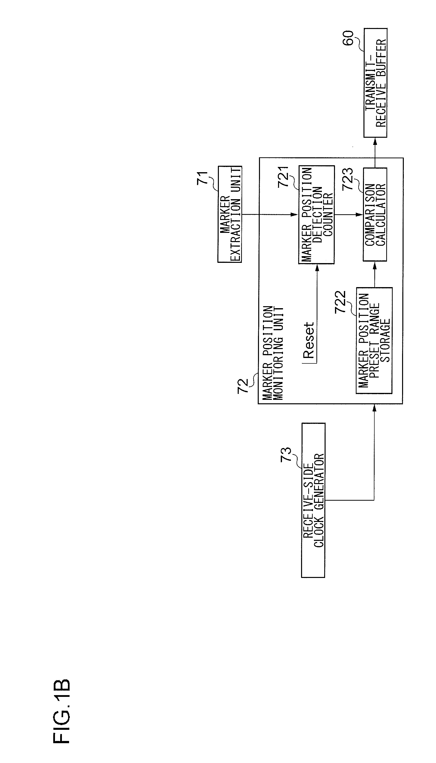 Wireless image transferring apparatus, wireless image receiving apparatus and wireless image transmitting apparatus, and wireless image transferring method, wireless image receiving method and wireless image transmitting method