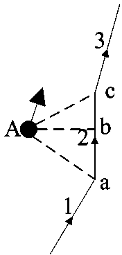 Path guide information expressing method and device based on live-action