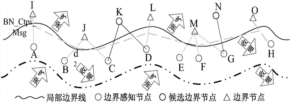 Poisonous gas monitoring method in wireless sensor network based on virtual node