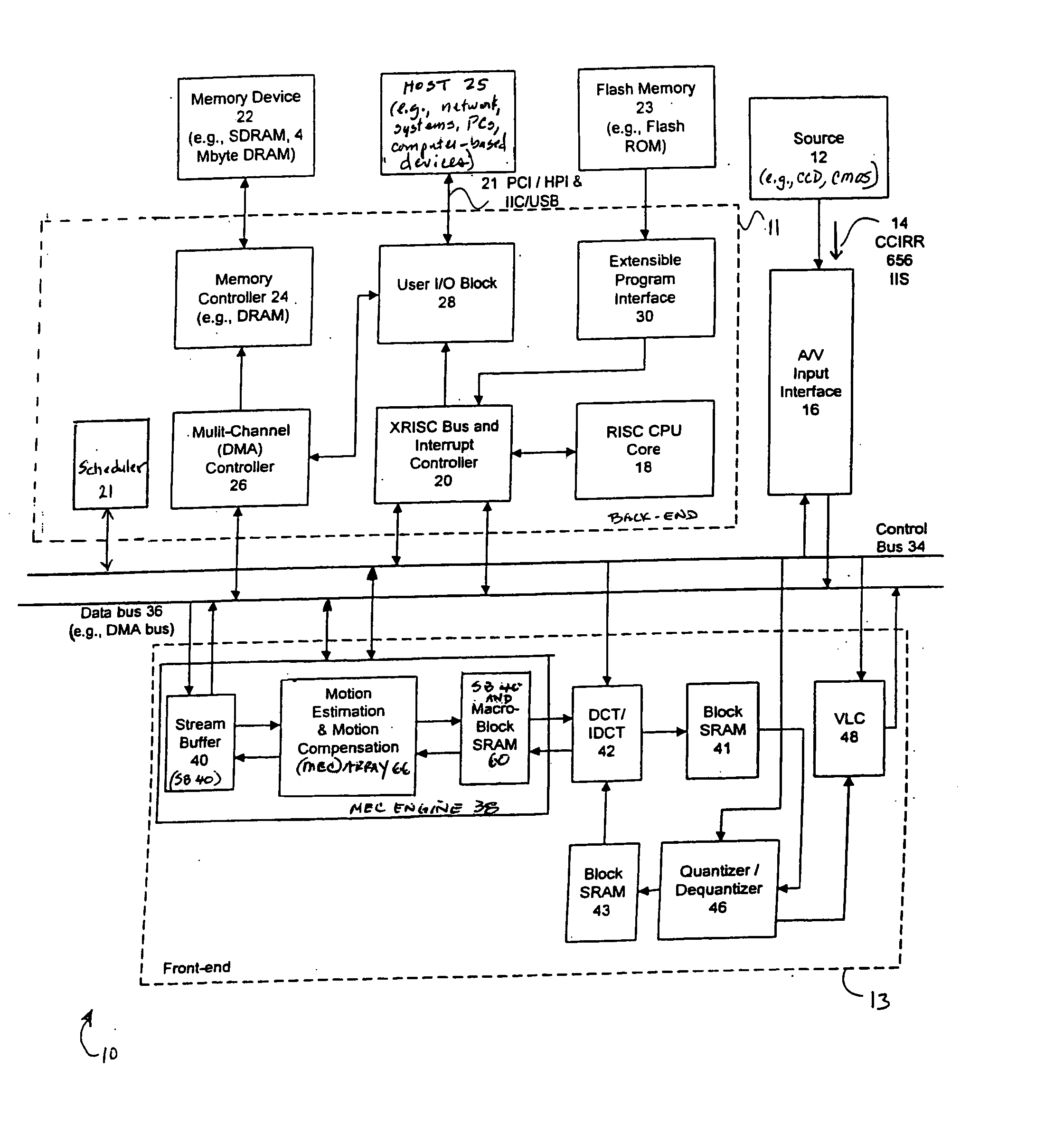 Cell array and method of multiresolution motion estimation and compensation