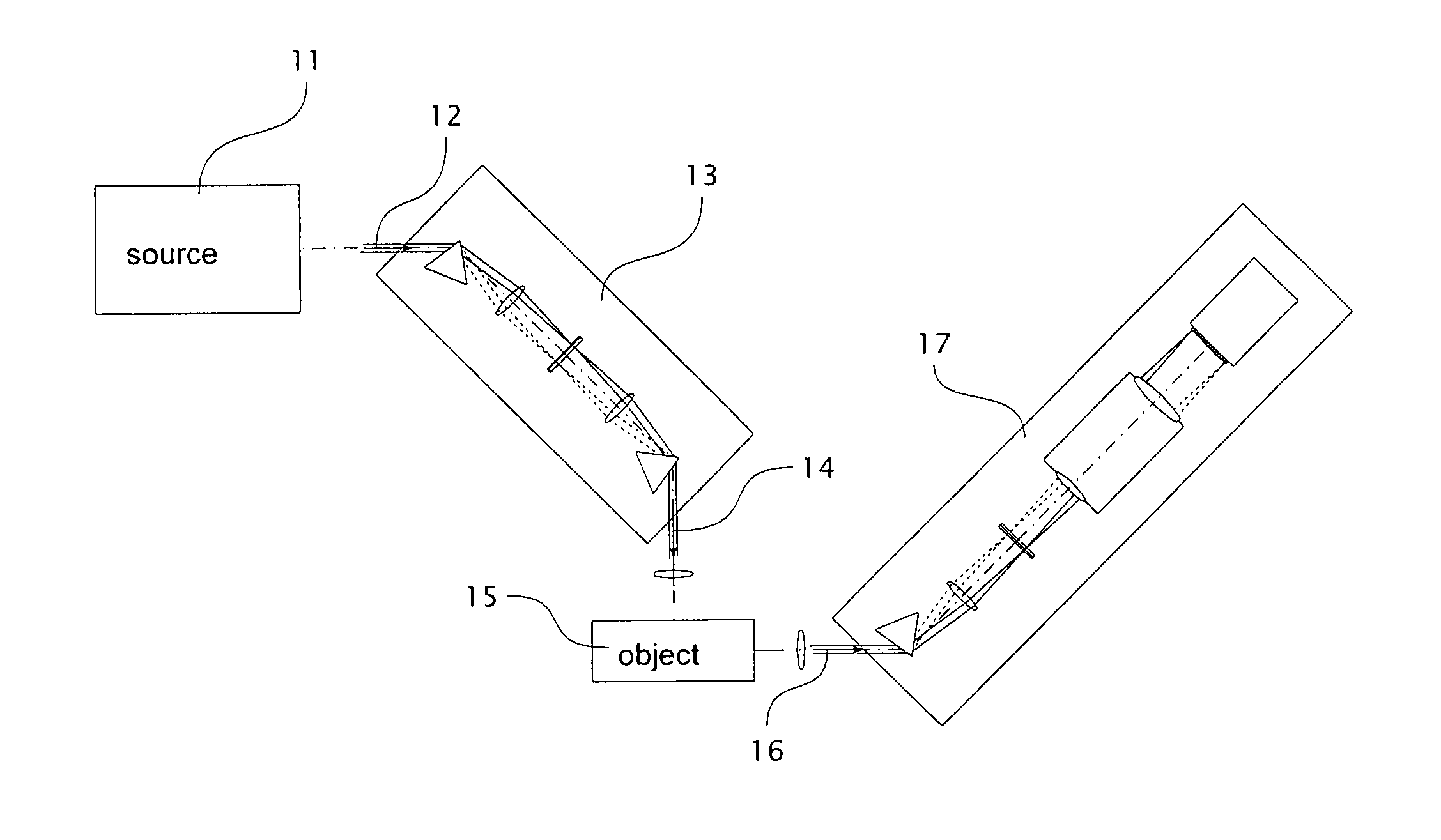 Device to illuminate an object with a multispectral light source and detect the spectrum of the emitted light