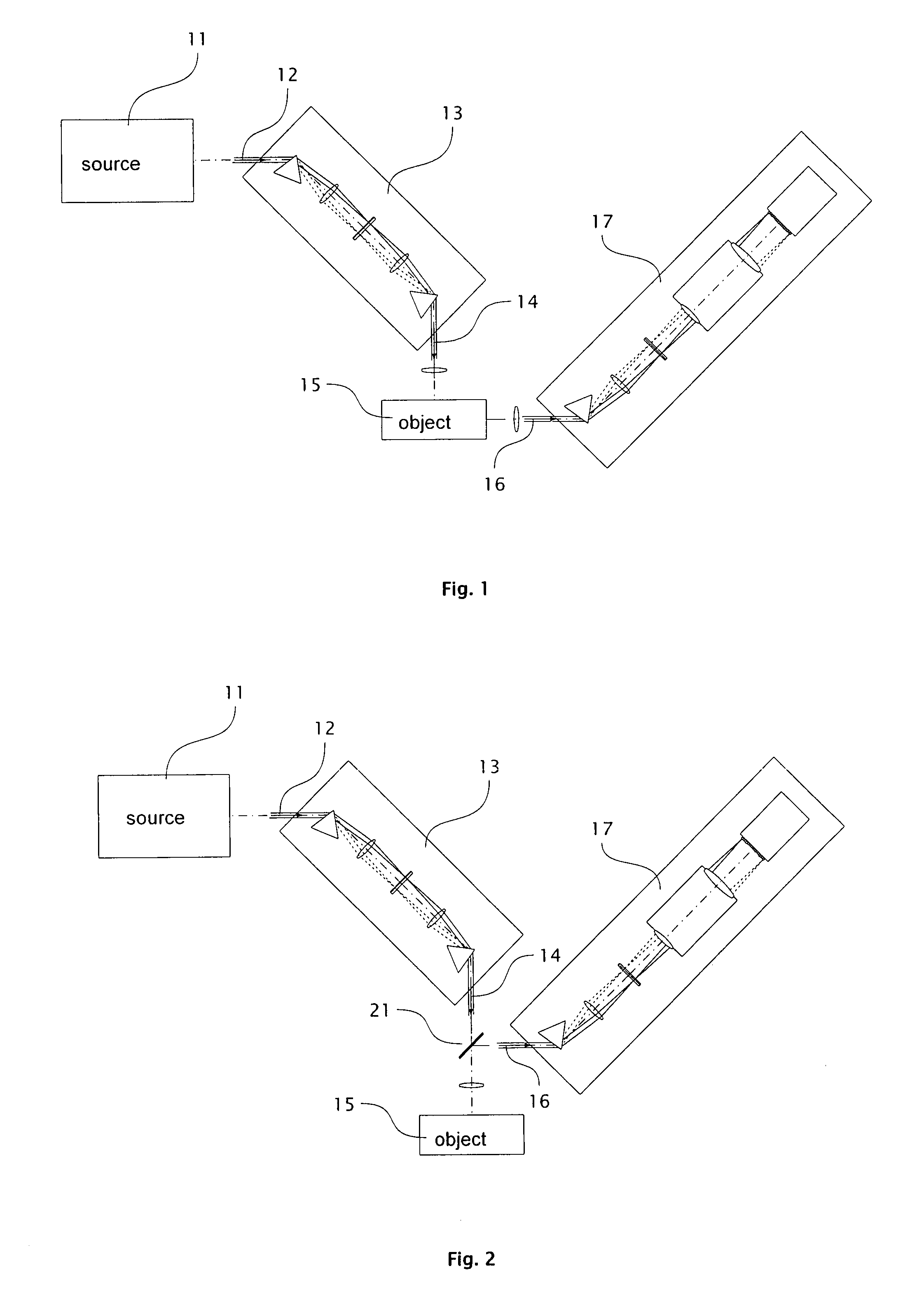 Device to illuminate an object with a multispectral light source and detect the spectrum of the emitted light