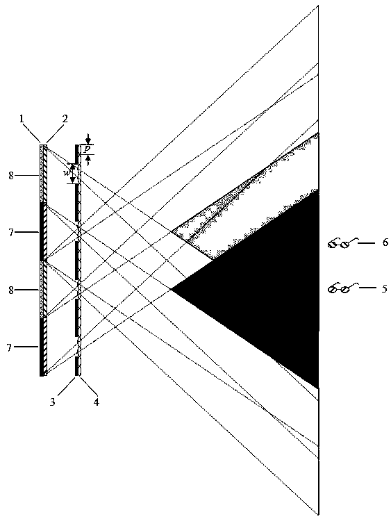 High-resolution integrated imaging double-vision 3D display device and method based on micro lenses