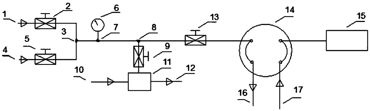 Chromatography sampling system for gas boron-trichloride analysis for electronic industry