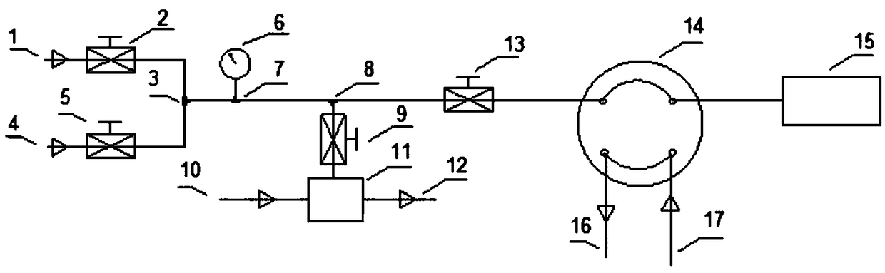 Chromatography sampling system for gas boron-trichloride analysis for electronic industry