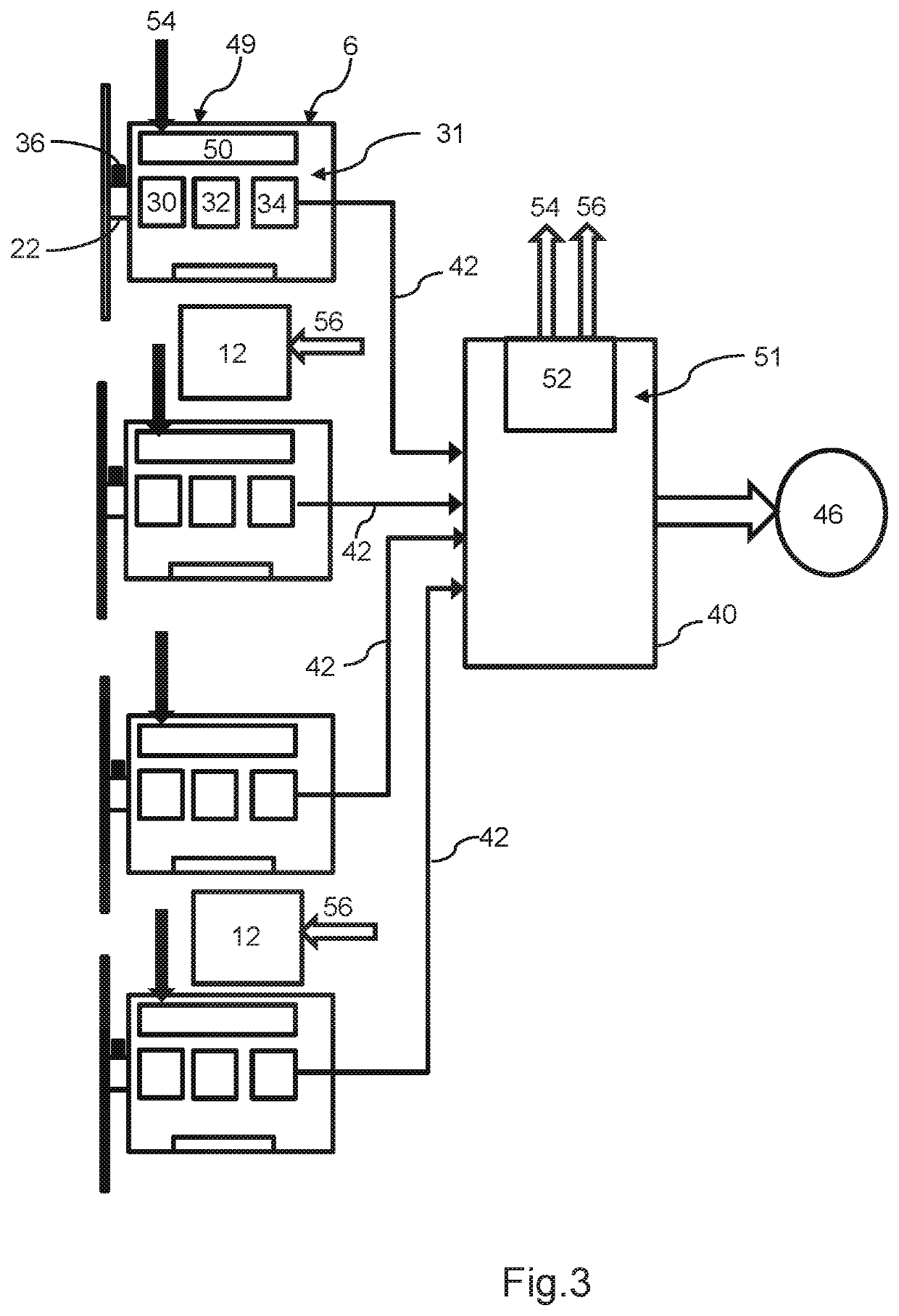 Control system and method for wind turbine having multiple rotors