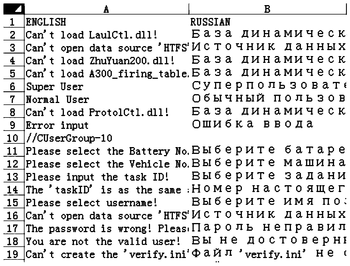 Multilingual plug-in language package implementation method and system