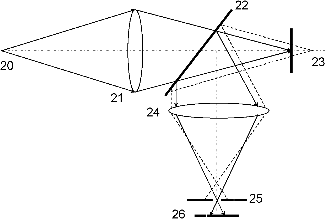 Tri-differential confocal microscope imaging method with high axial resolution and imaging device