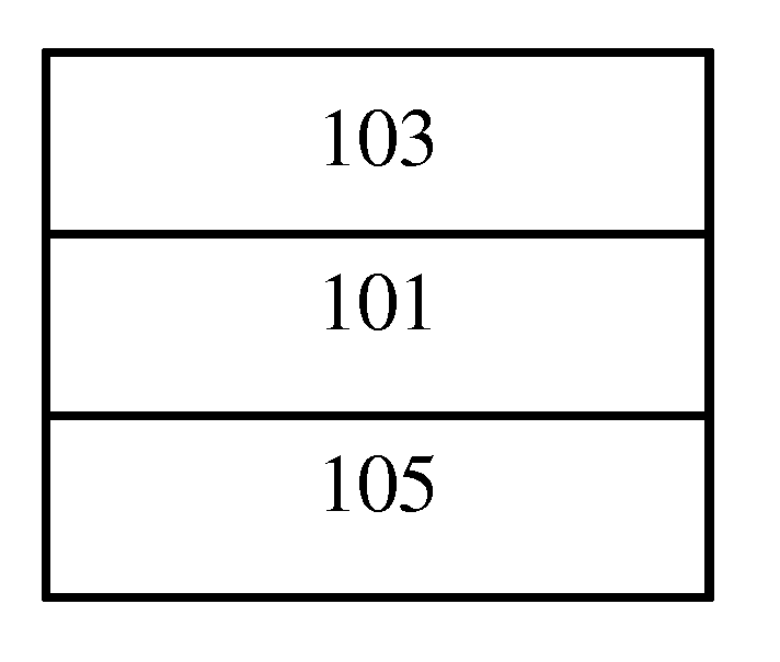 Powder mixture for layer in a solid oxide fuel cell