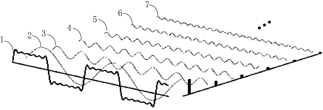 Equipment exception detection method and device, computer equipment and storage medium