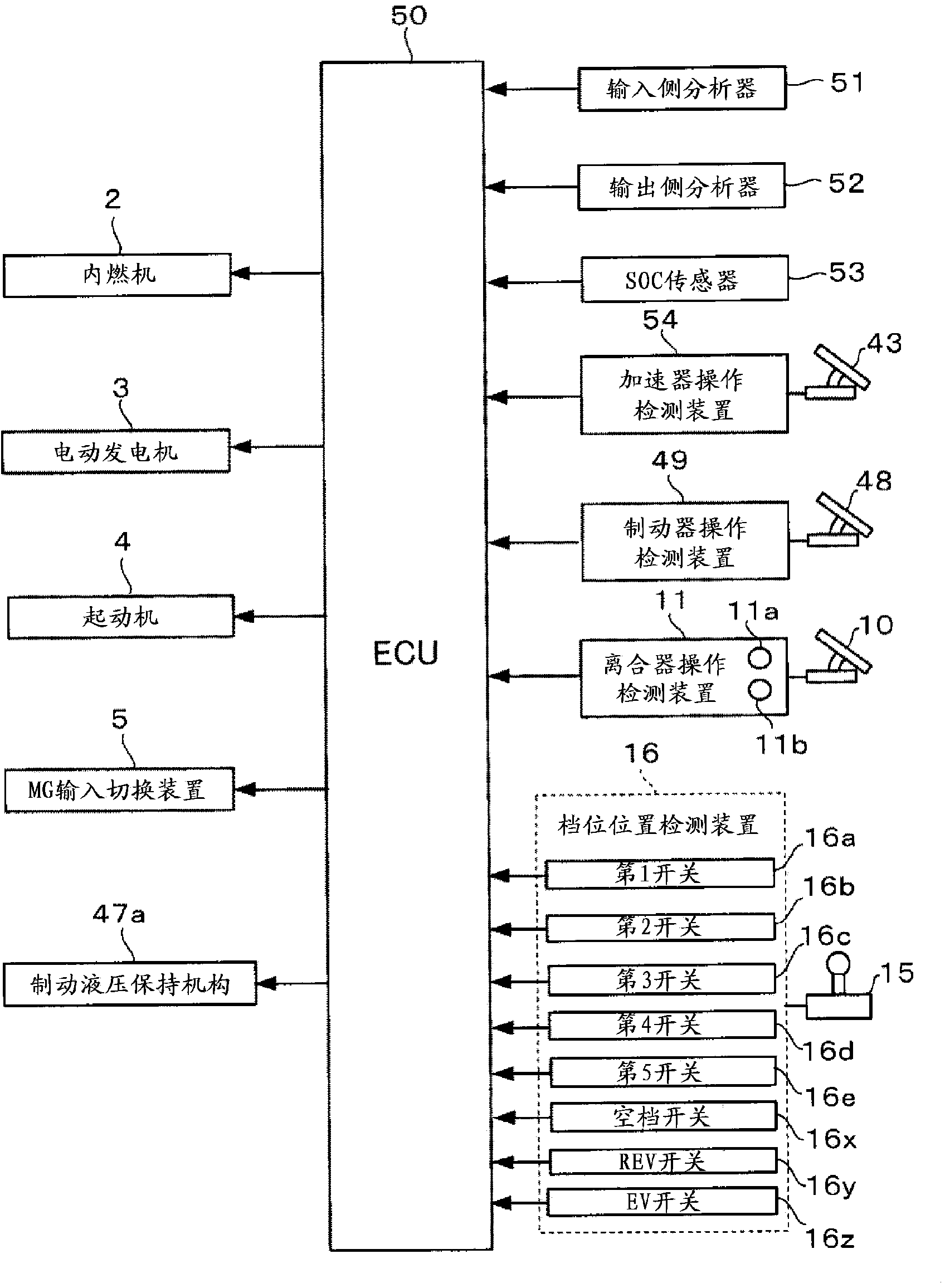 Vehicle control apparatus