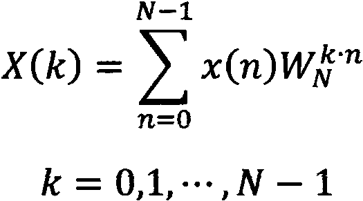 Simulated sound source sampling-based rhythm atmosphere lamp control method and system