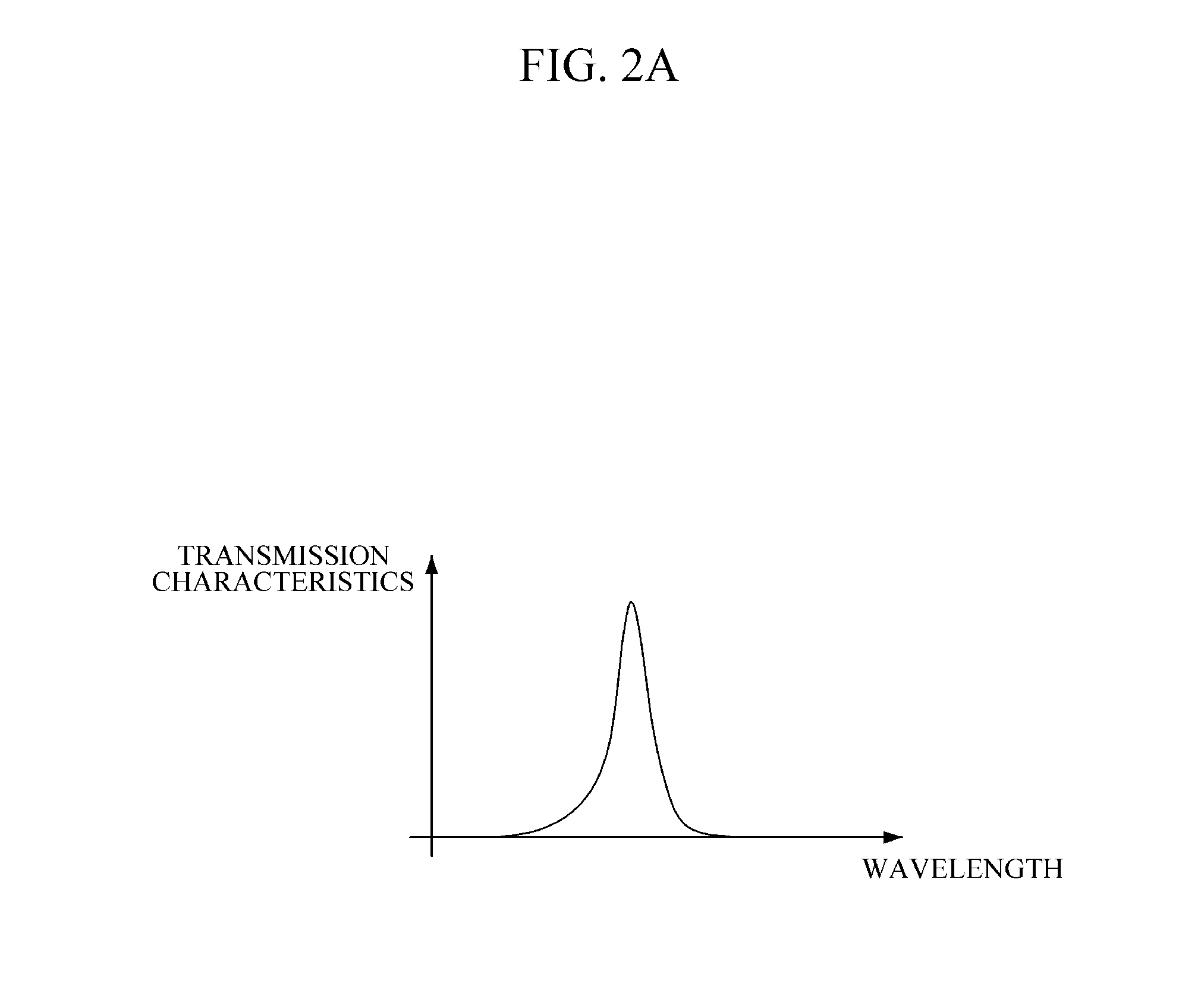 User-selectable laser and optical transmitter having the same