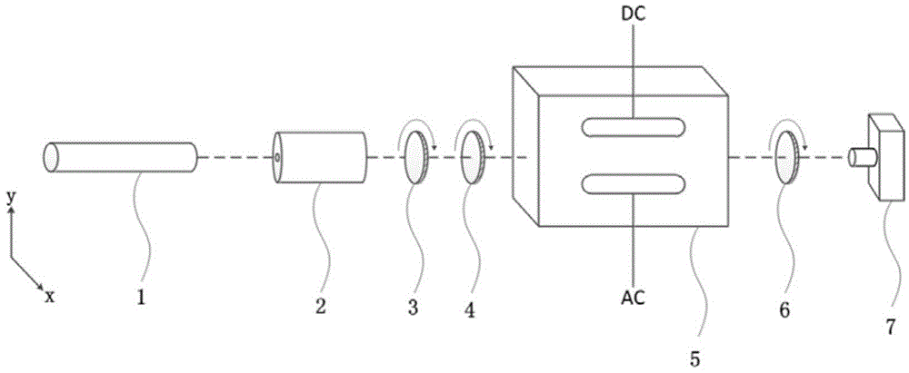 Light path structure of paper oil insulation space electric field measurement and adjusting method thereof