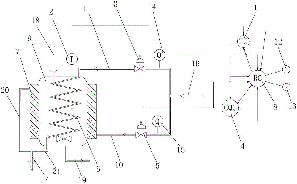 A cstr temperature fault-tolerant control method based on double heat exchangers