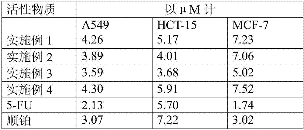 Method for preparing monoester type aconite total alkaloid and application thereof