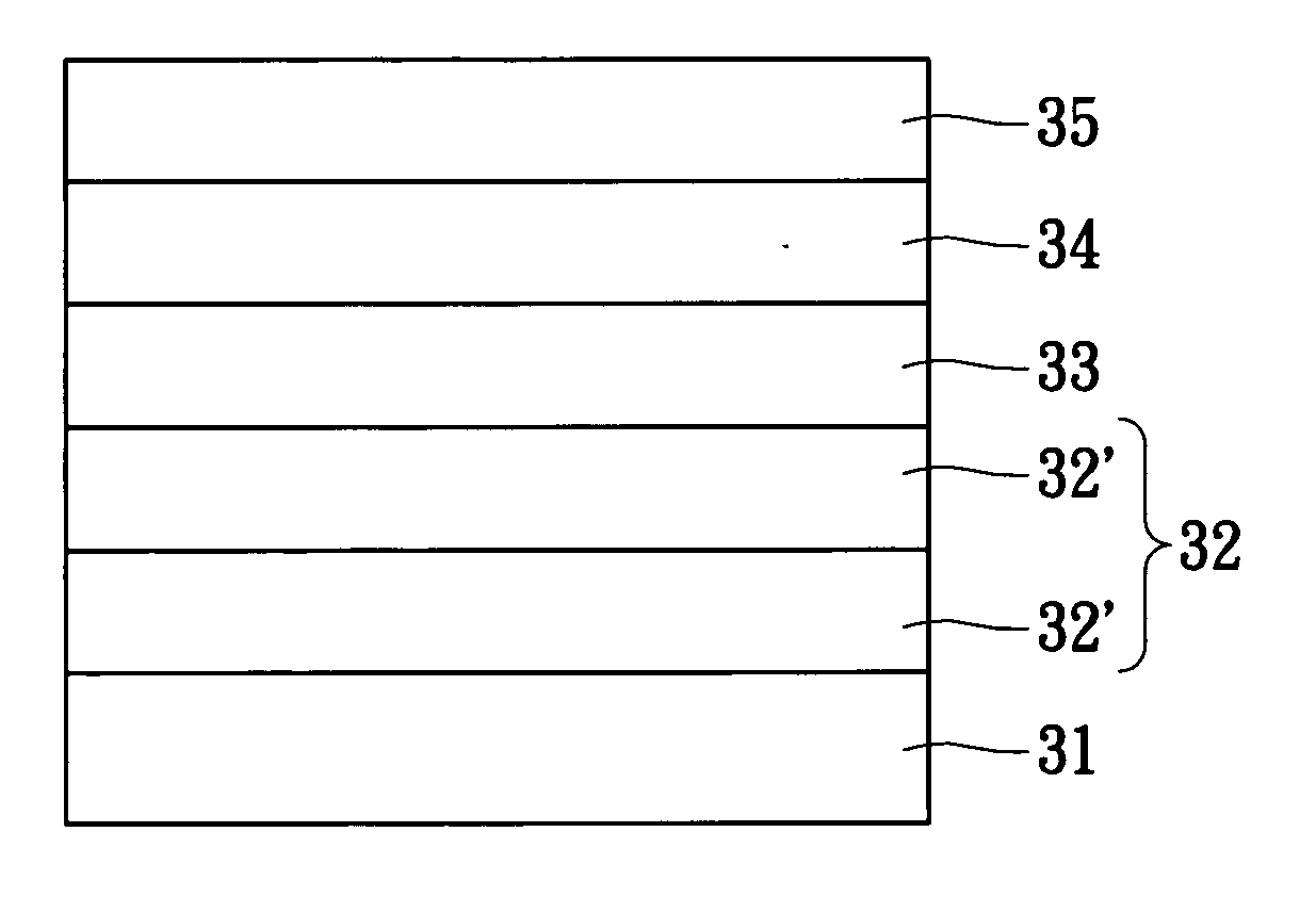 Epitaxial structure of gallium nitrIde series semiconductor device and process of manufacturing the same