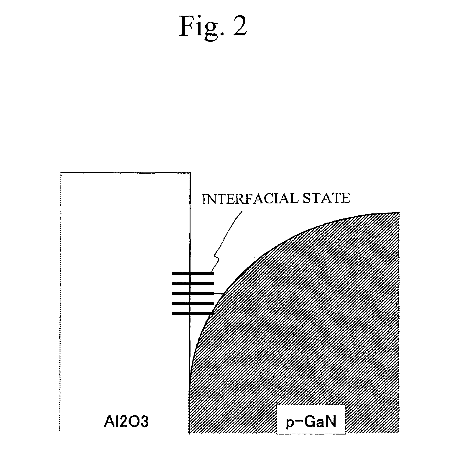 Semiconductor device and manufacturing method thereof