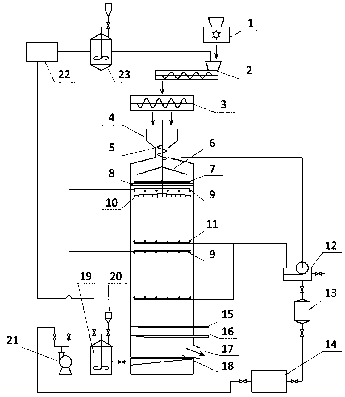 Vertical light wine solid-state continuous fermentation equipment and process