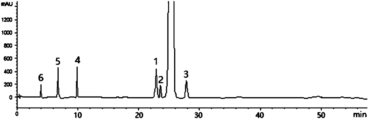 Novel preparation process of tenofovir alafenamide fumarate