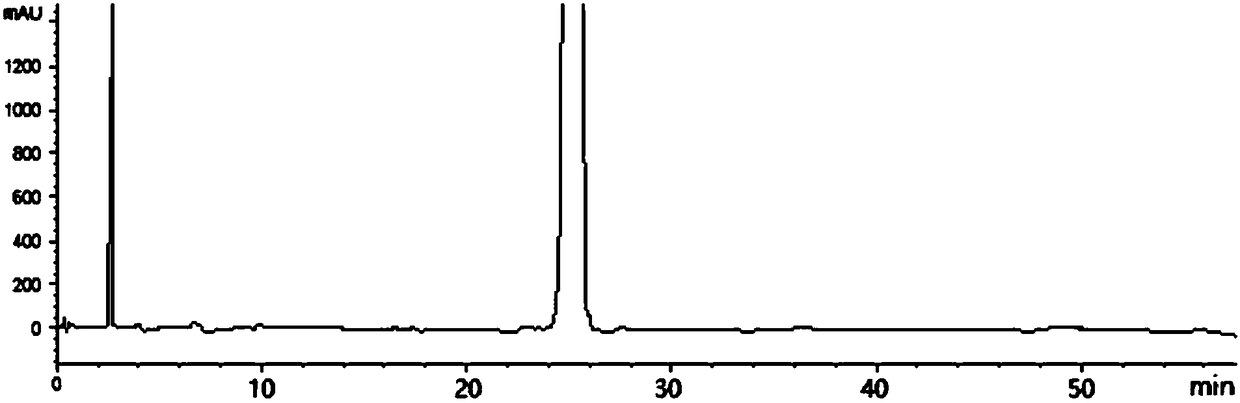 Novel preparation process of tenofovir alafenamide fumarate