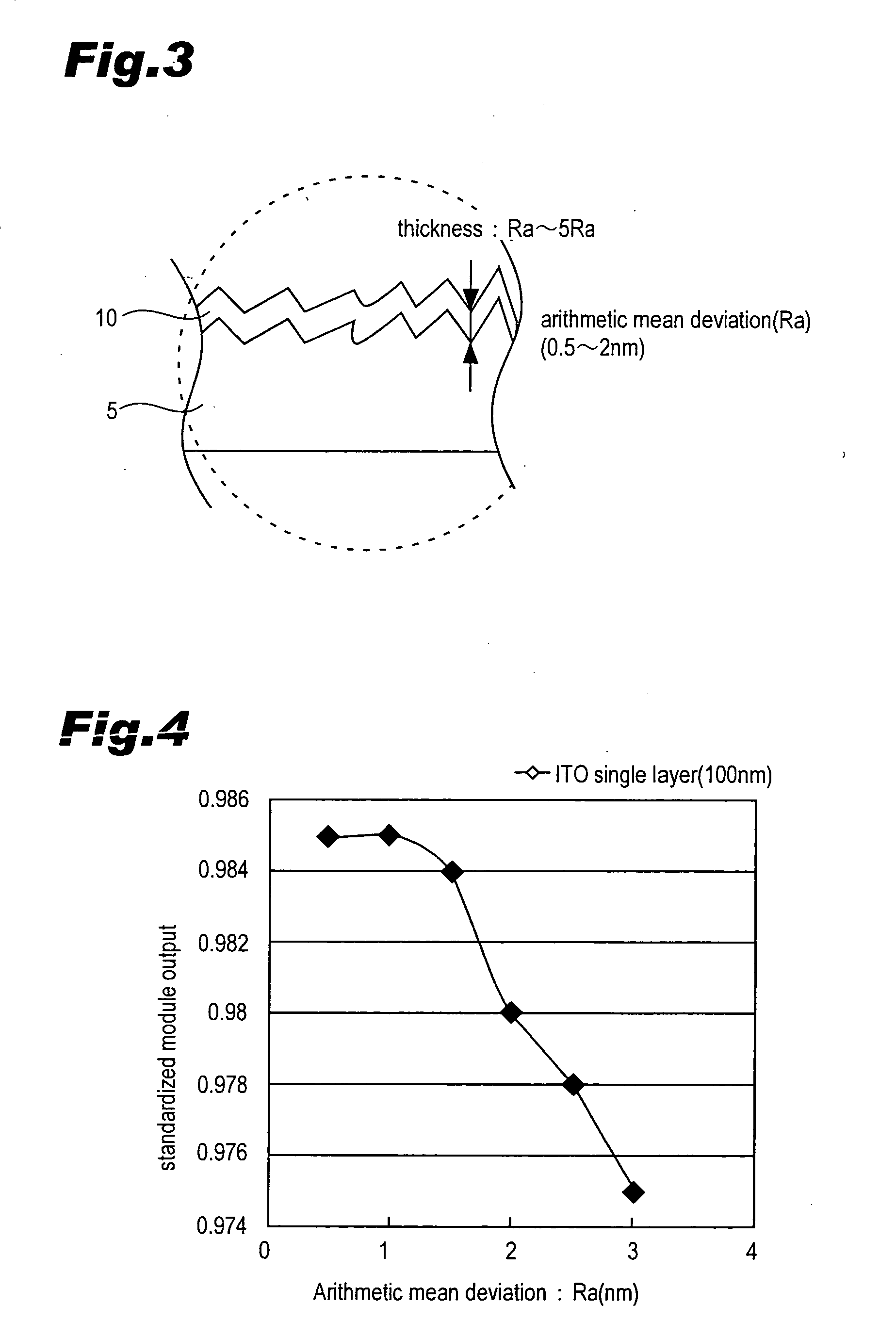 Photovoltaic device